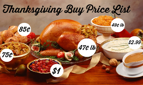 Thanksgiving Buy Price List 2014 :: Southern Savers