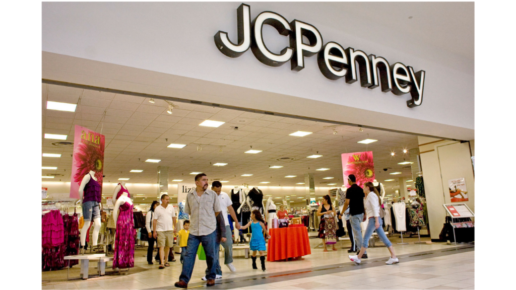 JCPenney Mystery Coupon Up To 50 Off Southern Savers