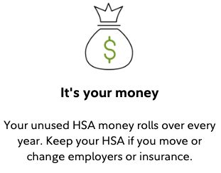 FSA or HSA Eligible Products on  :: Southern Savers