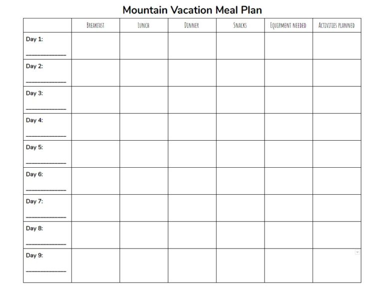 Creating A Vacation Meal Plan + Printables :: Southern Savers